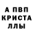 Амфетамин VHQ Bitcoin Takeover